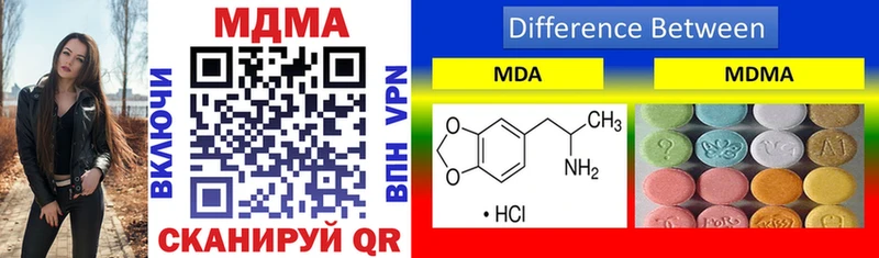 MDMA молли Разумное